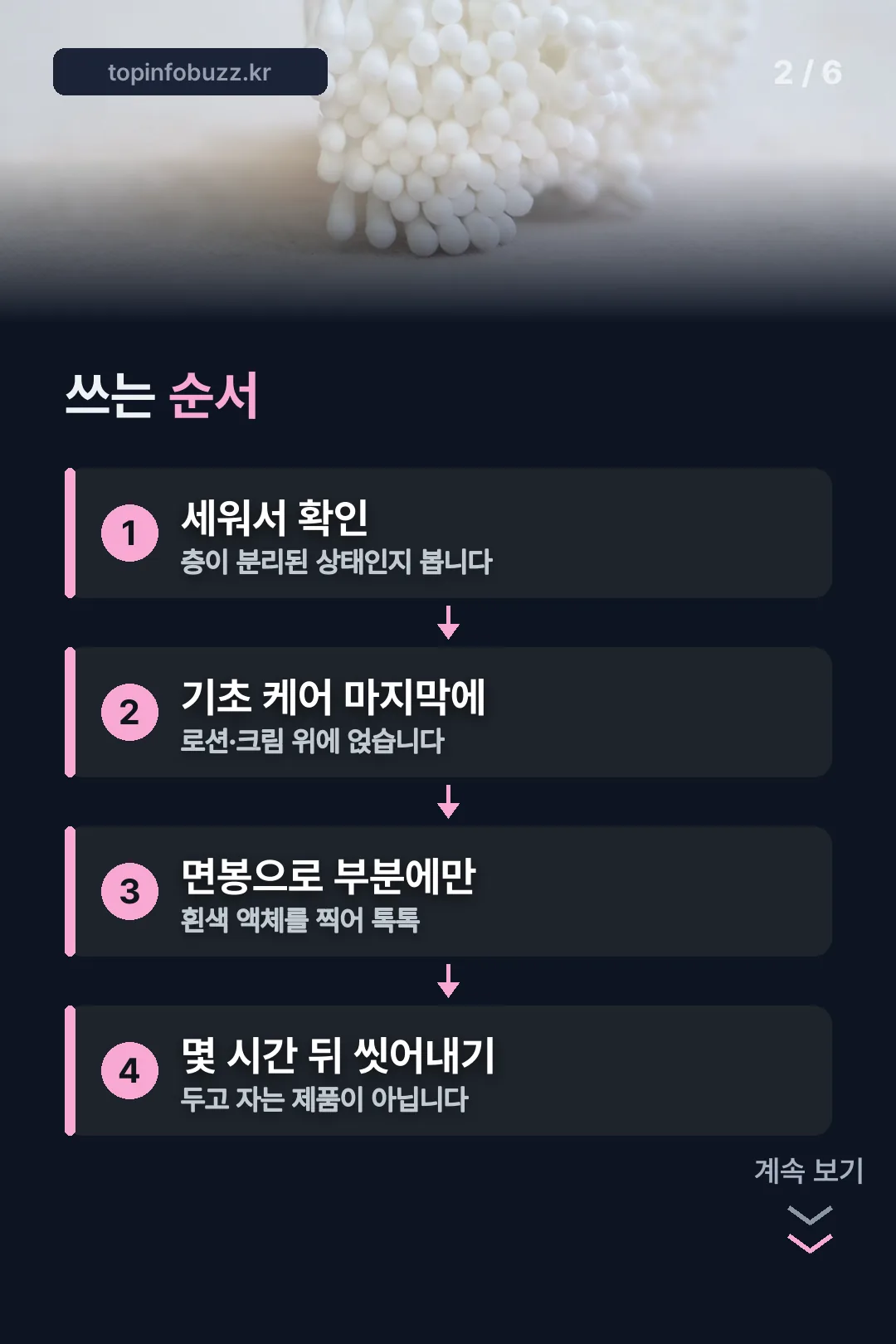 사용 순서 네 단계