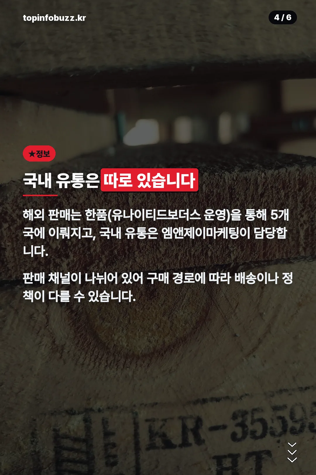 국내외 유통 구조