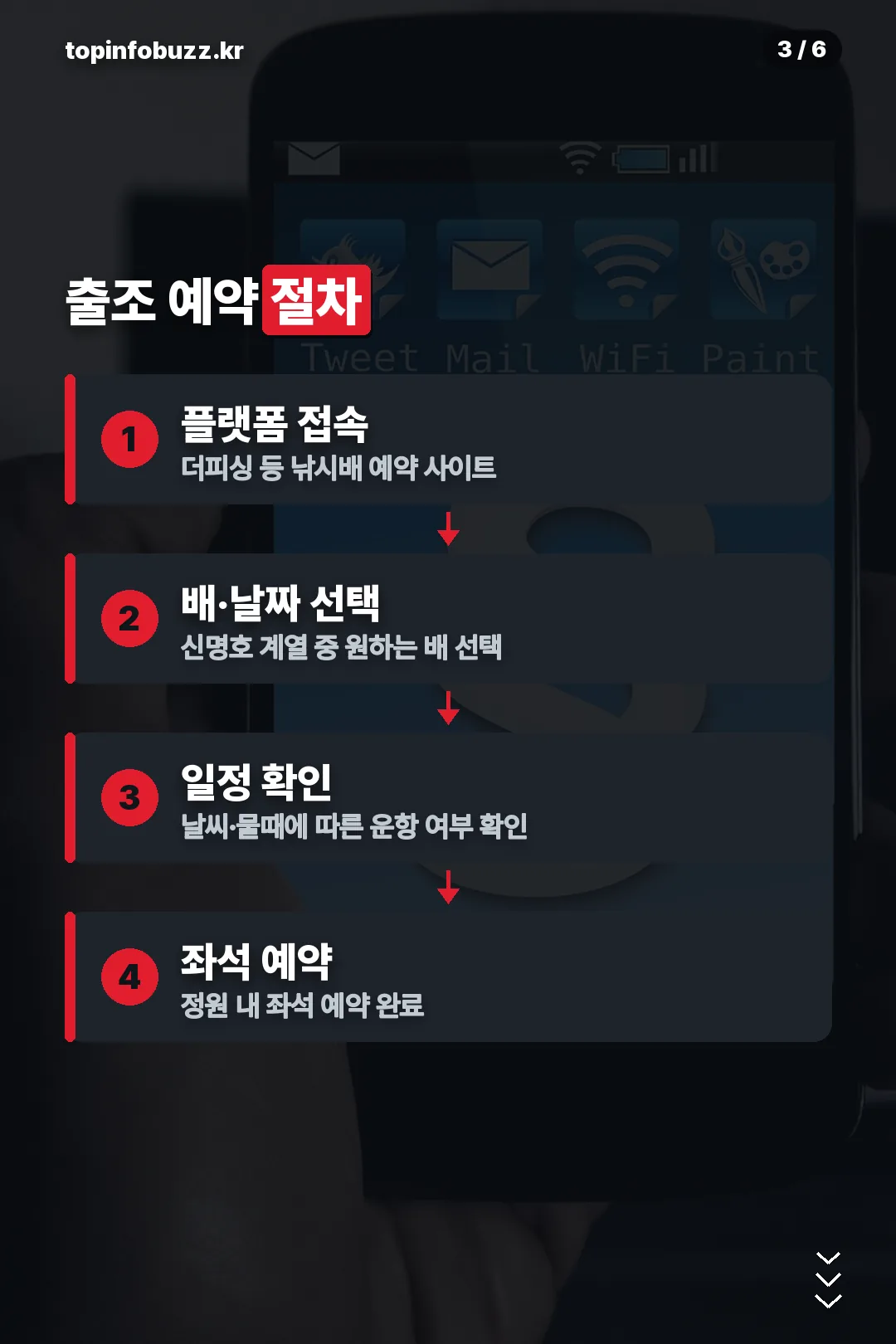 출조 예약 절차