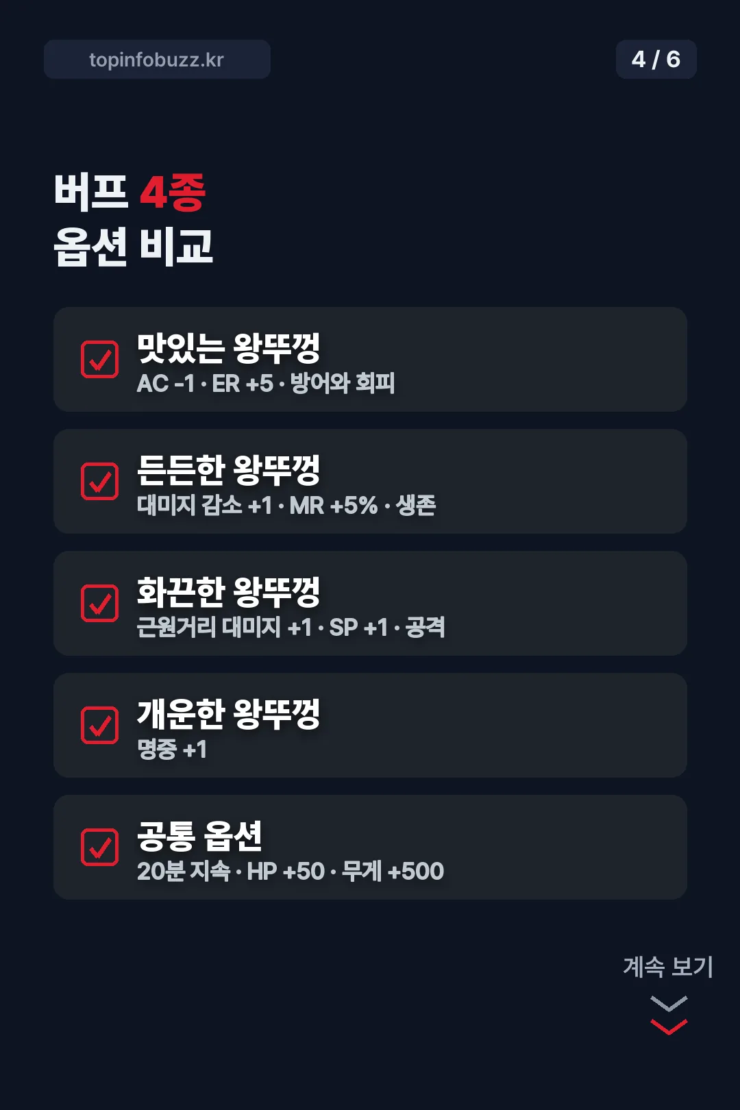 버프 아이템 4종 비교