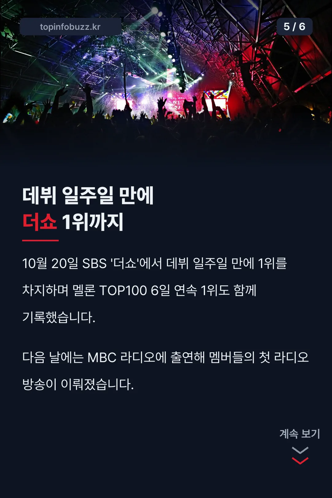 데뷔 일주일 만에 더쇼 1위까지