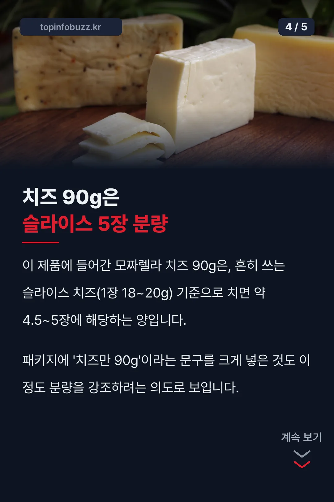 치즈 90g은 슬라이스 5장 분량