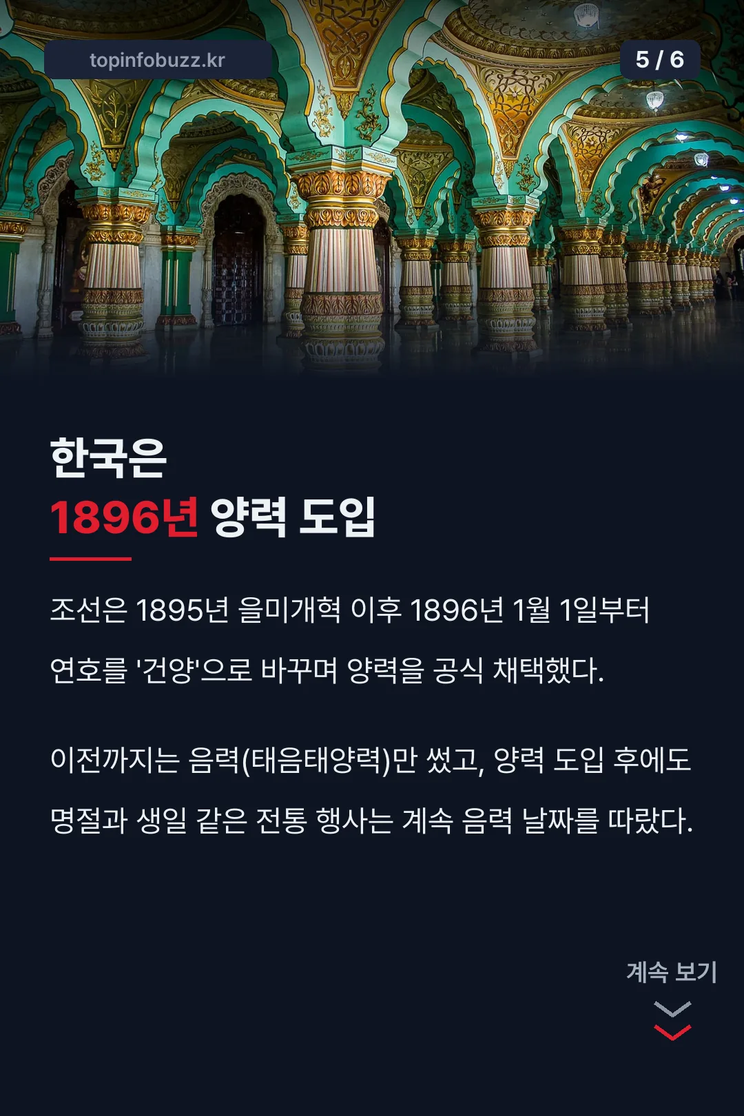 1896년 양력 도입 유래