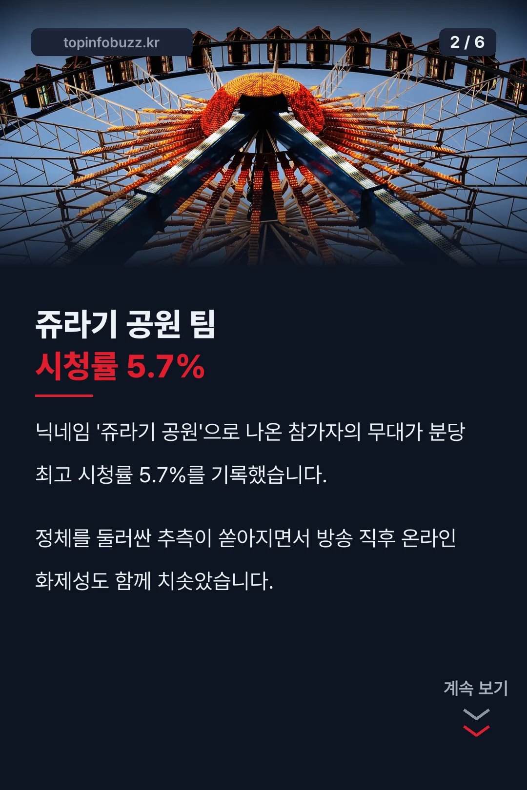 쥬라기 공원 팀 시청률